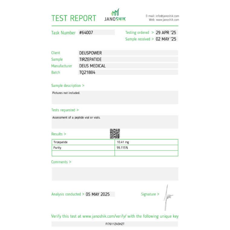 Tirzepatide_Test_Report__64007-2000x2000h.png